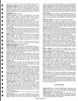 Directory 023, Buffalo County 1983